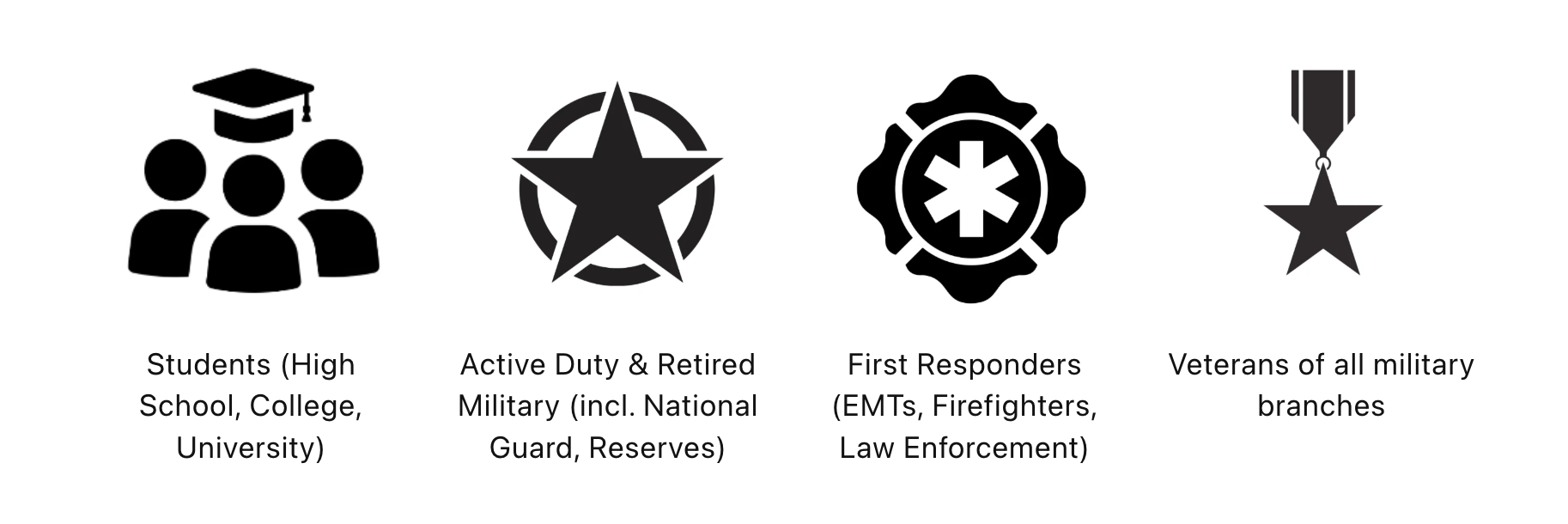 Four icons with labels: a group with a graduation cap for students, a star within a circle for military, a medical cross for first responders, and a medal for veterans of all military branches.